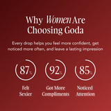 Goda® For Her
